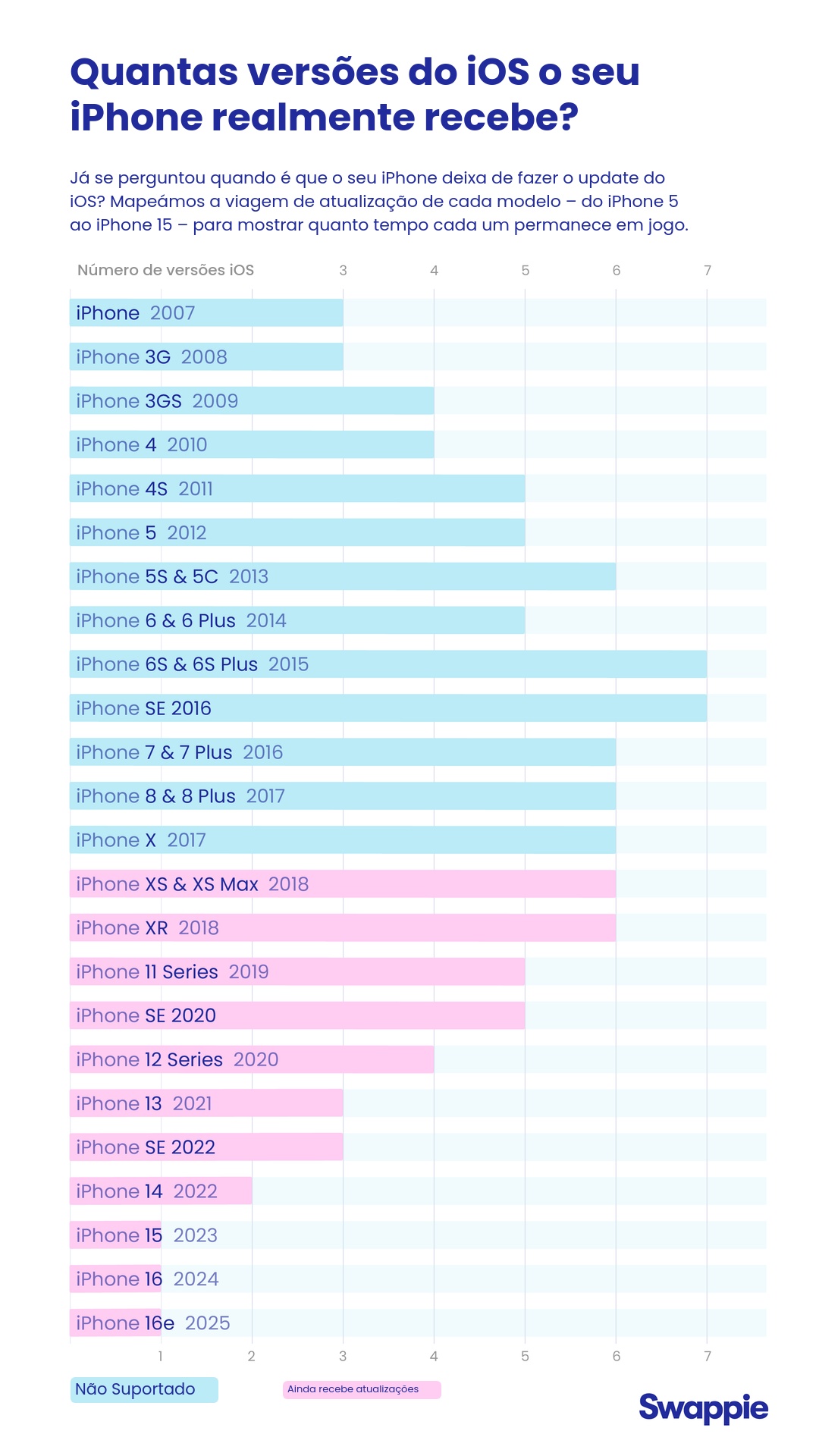 C2B_Data_story_1_Graph_iOS_1080x1920_EUROPEAN