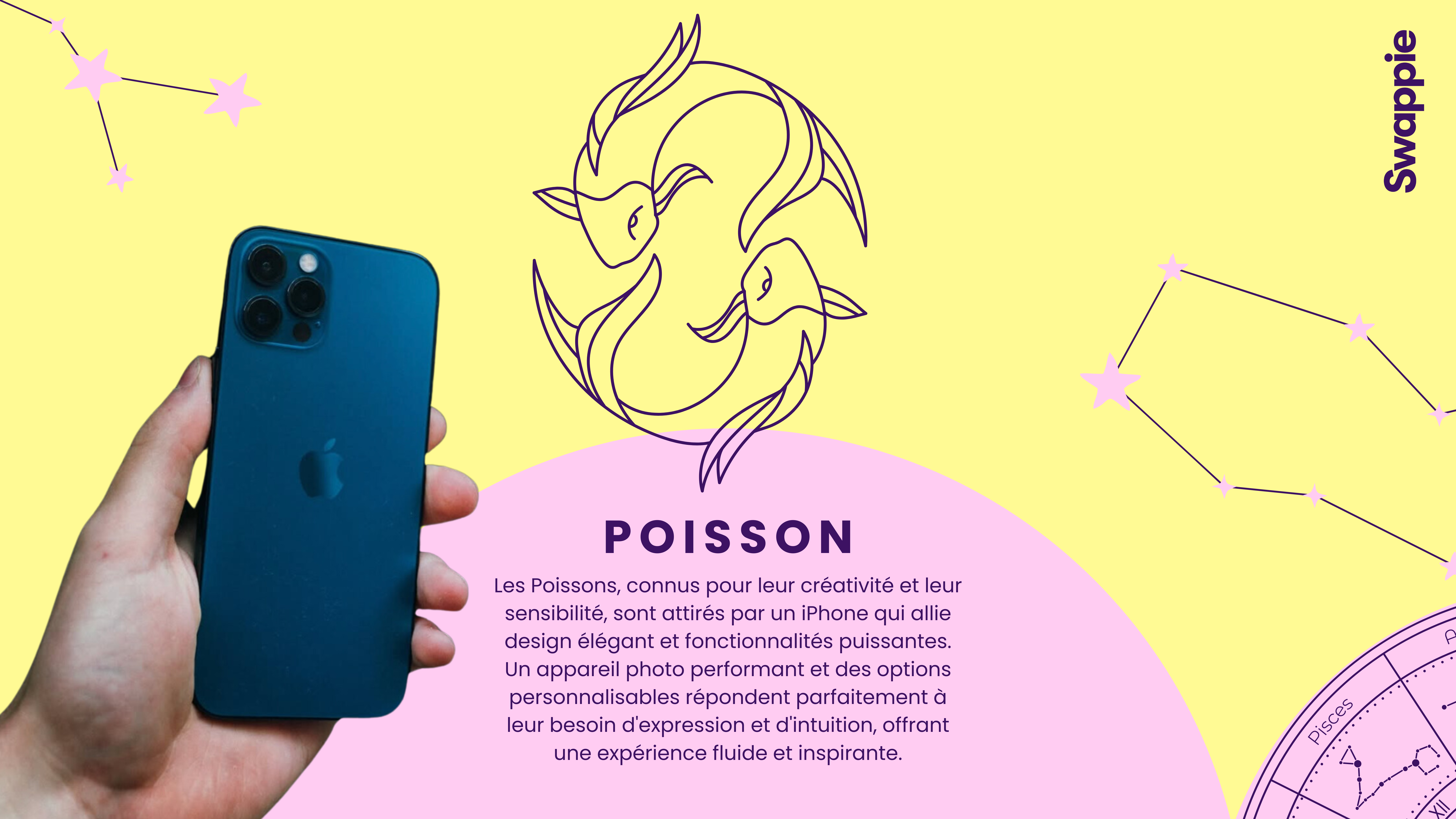 Vissen sterrenbeeld en tech: De iPhone voor creatieve dromers