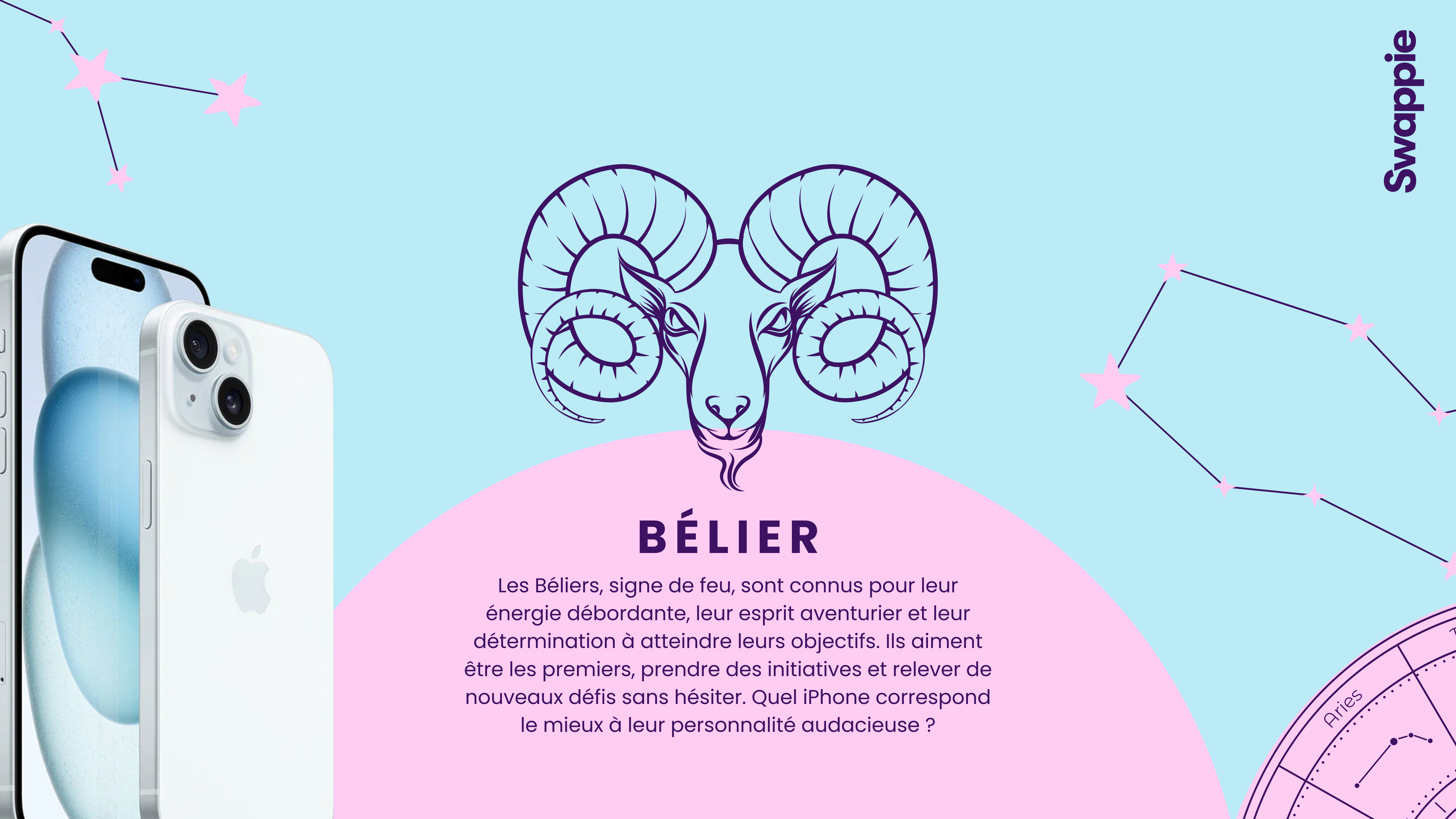 Quel iPhone pour un Bélier ?