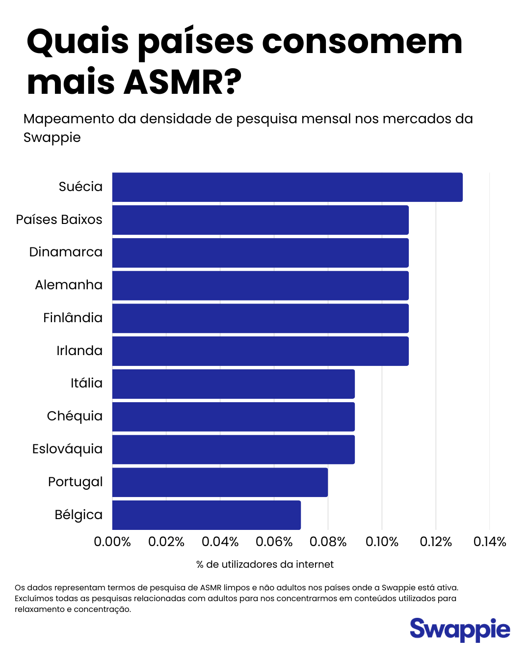 This image has an empty alt attribute; its file name is SE-ASMR-Feature-Story.png